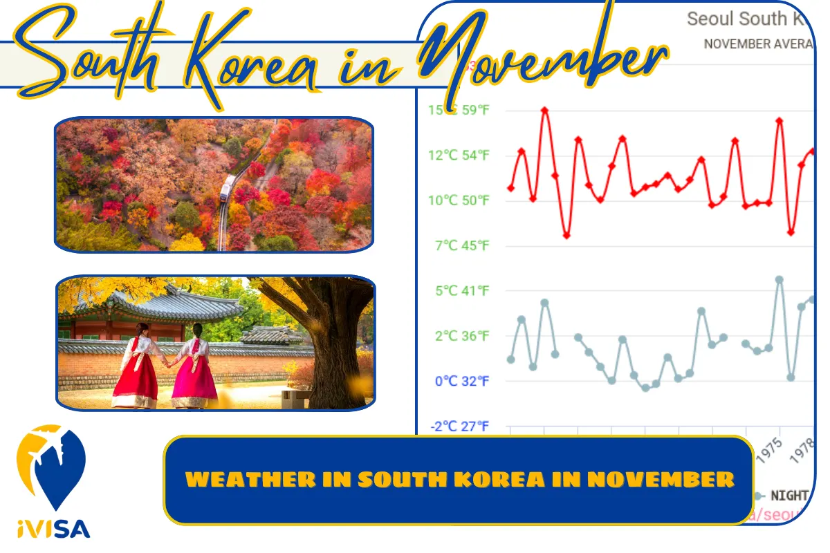 weather-in-south-korea-in-november