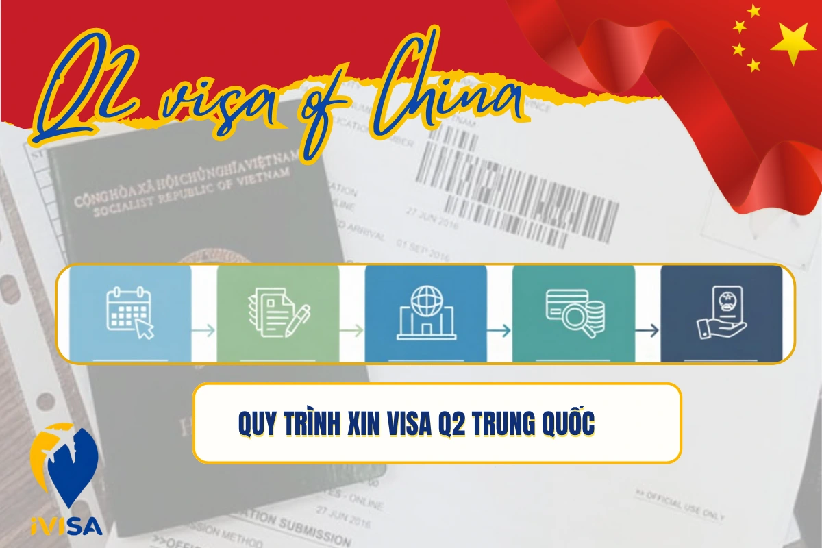 quy-trinh-xin-visa-q2-trung-quoc