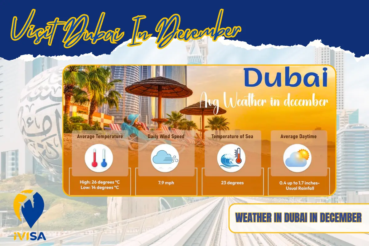 weather-in-dubai-in-december