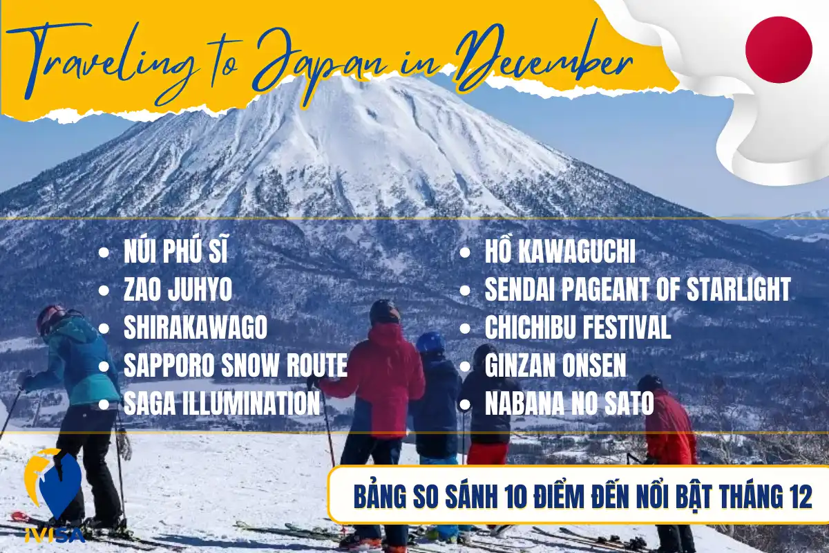 bang-so-sanh-10-diem-den-noi-bat-thang-12