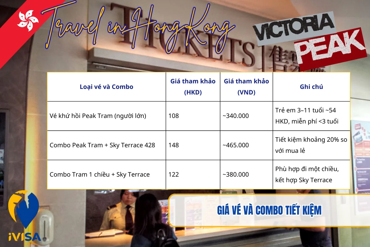 gia-ve-va-combo-tiet-kiem