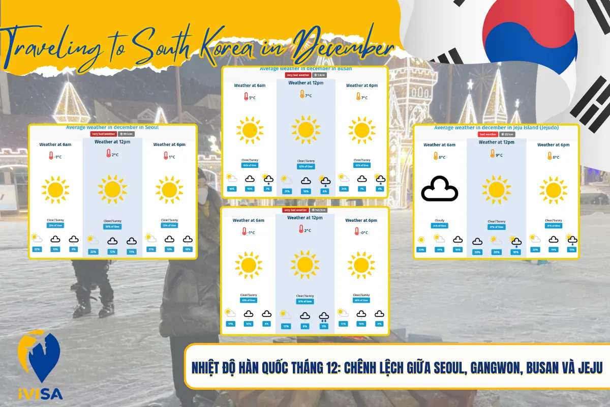 nhiet-do-han-quoc-thang-12-chenh-lech-giua-seoul-gangwon-busan-va-jeju