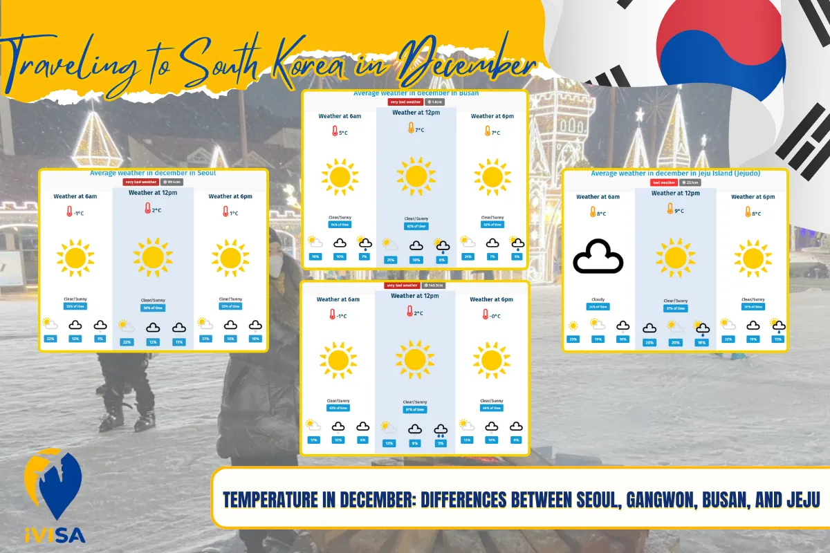 temperature-in-december-differences-between-seoul-gangwon-busan-and-jeju