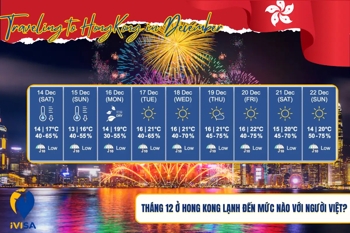 thang-12-o-hong-kong-lanh-den-muc-nao-voi-nguoi-viet