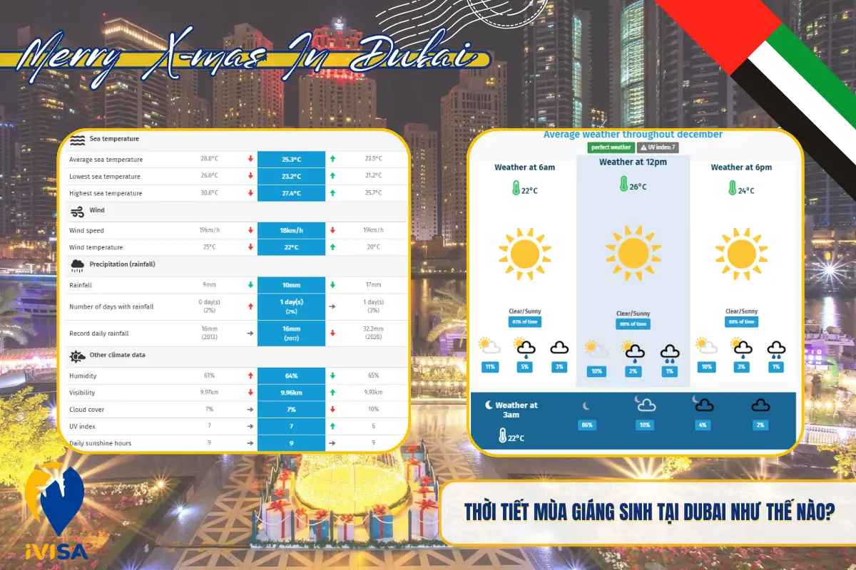 thoi-tiet-mua-giang-sinh-tai-dubai-nhu-the-nao