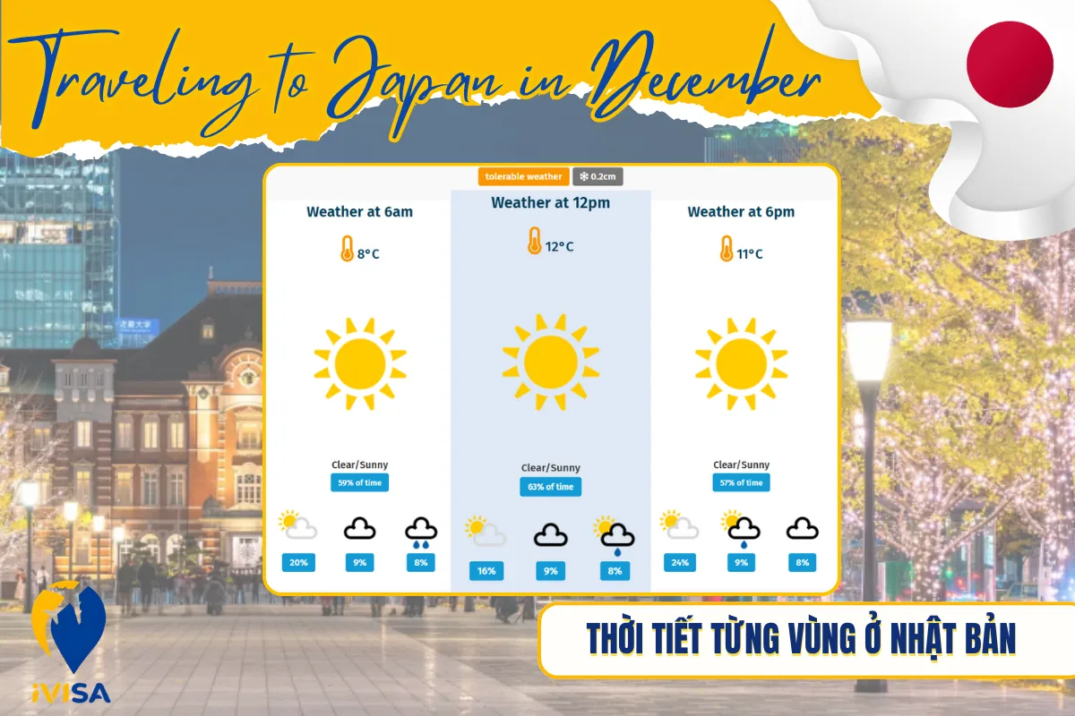 thoi-tiet-tung-vung-o-nhat-ban