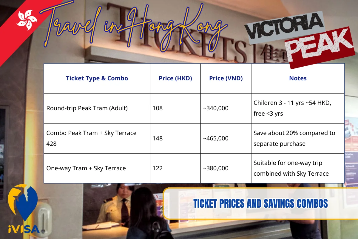 ticket-prices-and-savings-combos