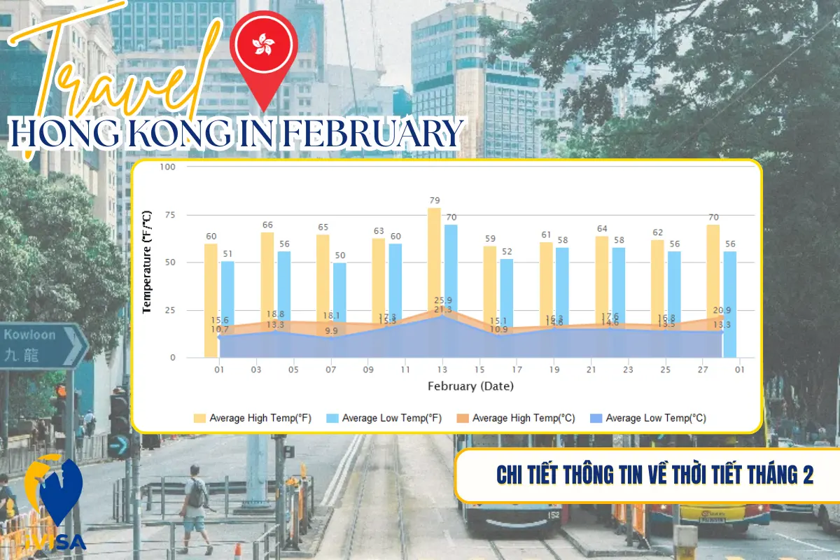 chi-tiet-thong-tin-ve-thoi-tiet-thang-2