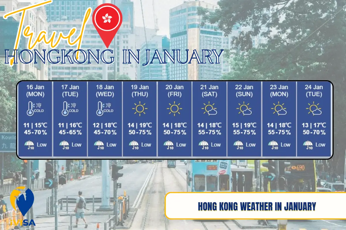 hong-kong-weather-in-january
