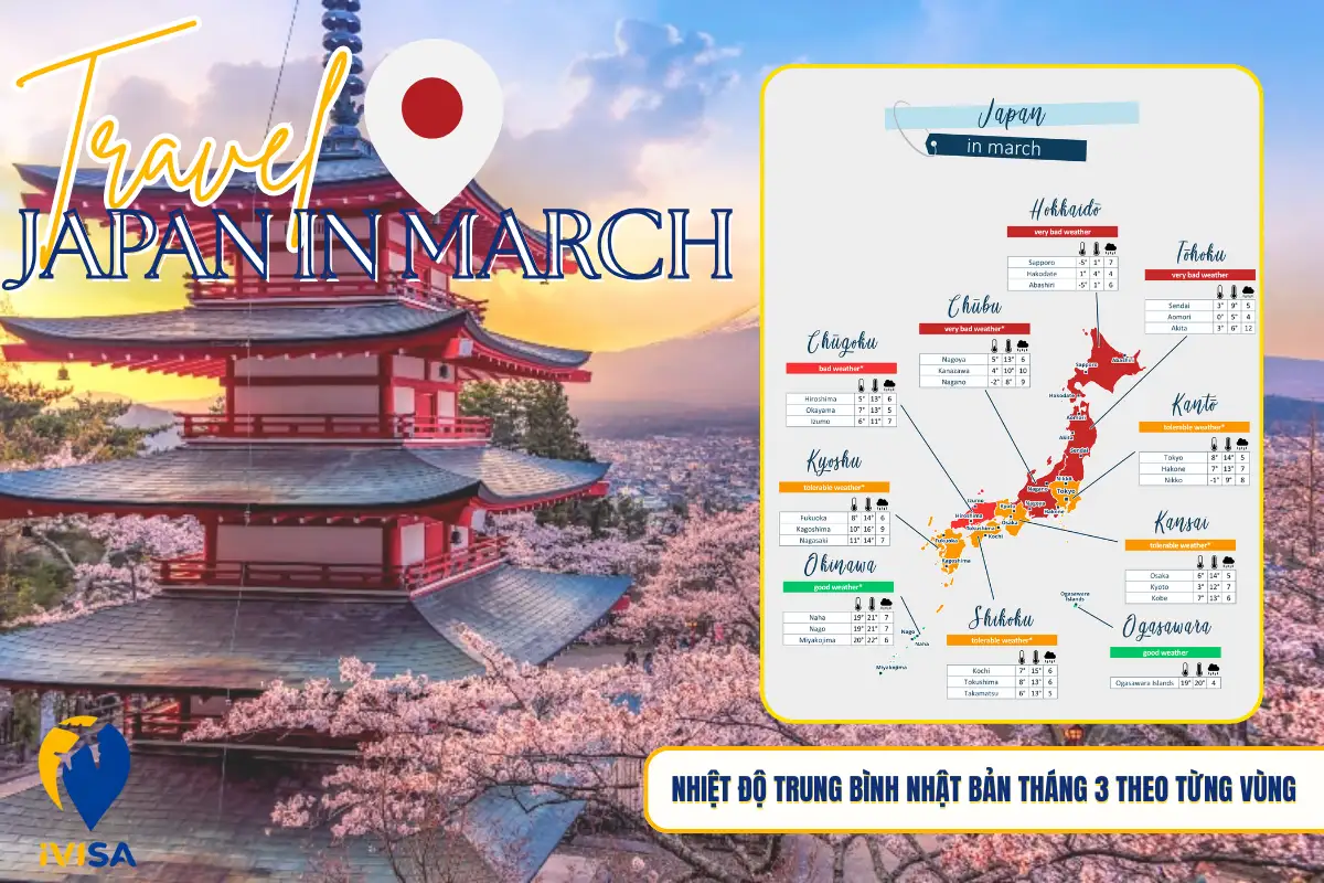 nhiet-do-trung-binh-nhat-ban-thang-3-theo-tung-vung