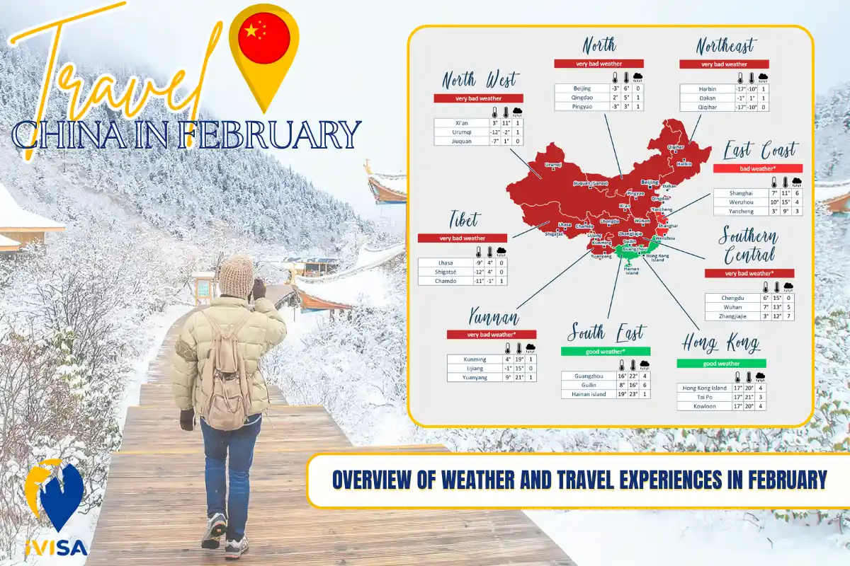 overview-of-weather-and-travel-experiences-in-february