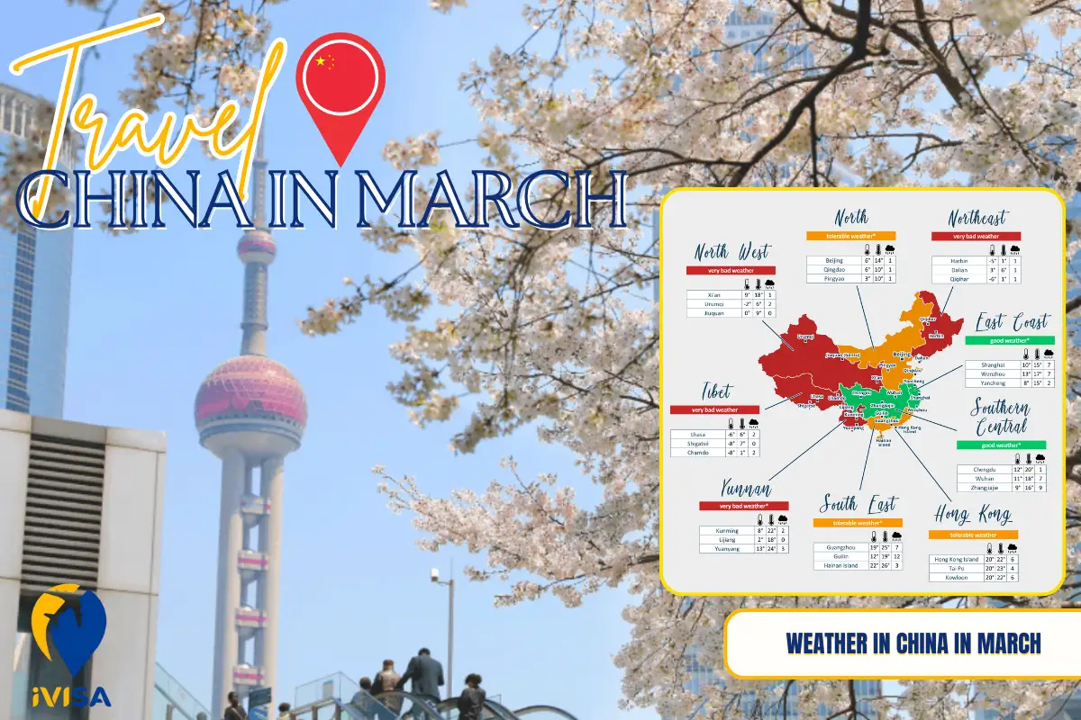 weather-in-china-in-march