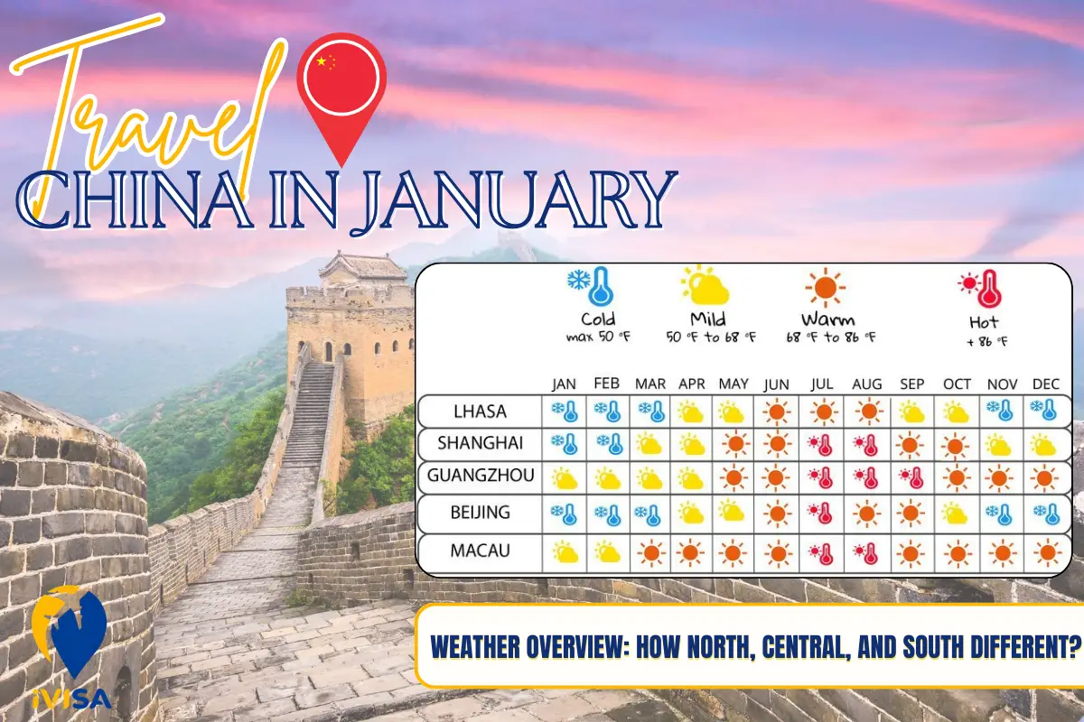 weather-overview-how-north-central-and-south-different
