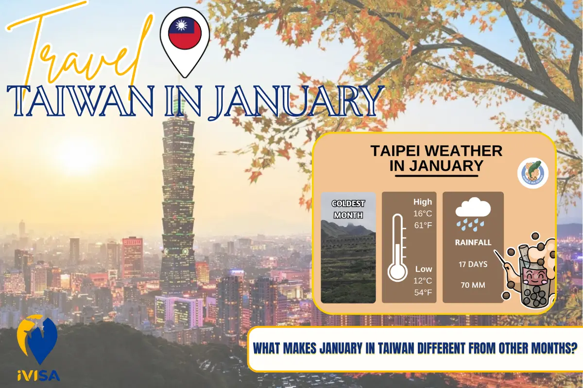 what-makes-january-in-taiwan-different-from-other-months